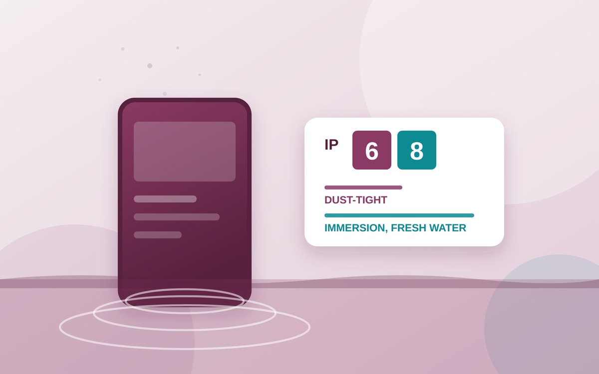 Illustration of a phone standing in shallow water beside a card reading IP68, with the first digit labelled for dust and the second for water